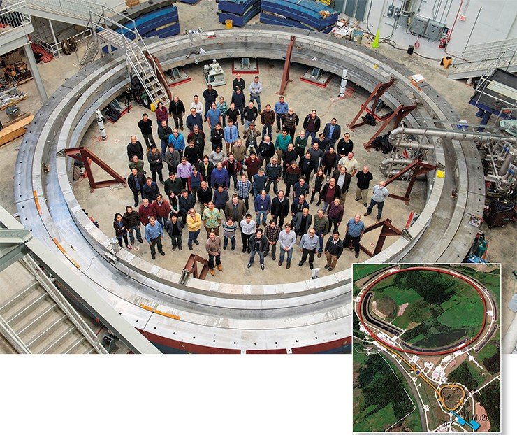 Коллектив коллаборации g-2 на кольце (вверху). Производство мюонного пучка на ускорительном комплексе Фермилаб (справа внизу)