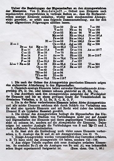Abstract of Mendeleev’s first article on the Periodic Law, published in Zeitschrift für Chemie. Dmitri Mendeleev Museum & Archives, St. Petersburg State University