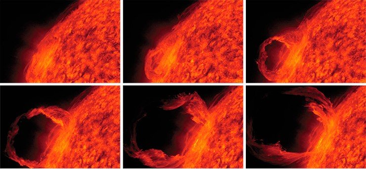 Активный протуберанец на Солнце. 30 марта 2010 г. Фото: Solar Dynamics Observatory, NASA https://scfh.ru/lecture/chto-my-znaem-o-solntse/