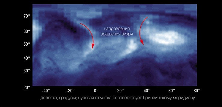 Вращающиеся воздушные вихри на космоснимке северного полушария видны благодаря различиям в содержании озона. По спутниковым данным за 3 сентября 2001 г.