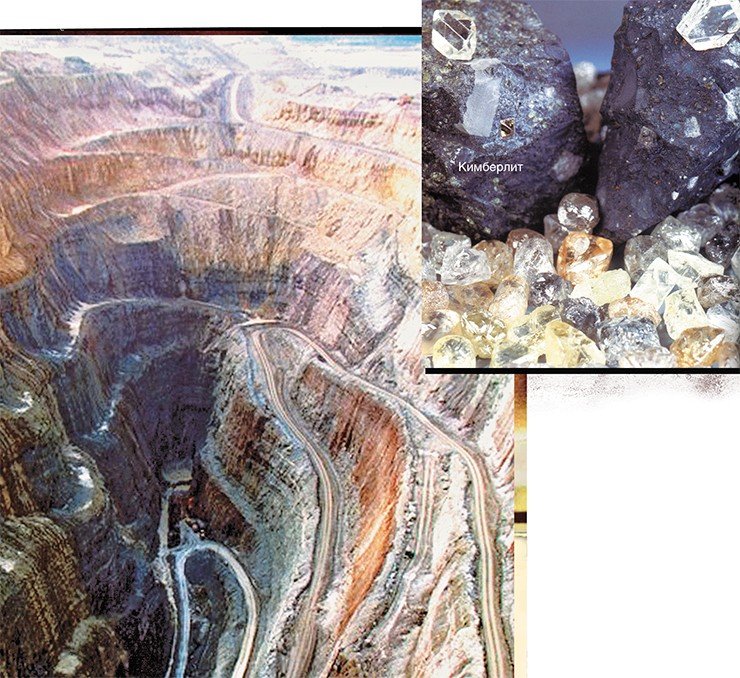 Кимберлит – вулканическая порода порфировой структуры, содержащая глубинные (мантийные) минералы, включая алмаз. На Сибирской платформе – основной промышленный коренной источник алмазов. Слева – карьер якутской кимберлитовой алмазоносной трубки Айхал