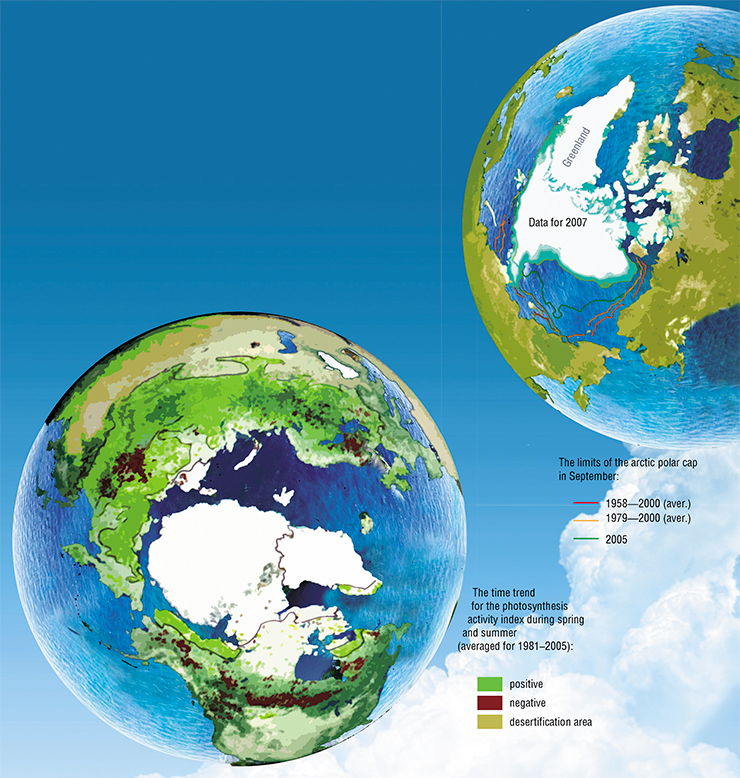 Global warming results in gradual melting of “eternal” arctic ice. The total area of the North pole cap has reduced almost twofold, with the limit of permanent ice reducing but not everywhere – over more than a third of the glaciers’  contour melting is not progressing (on the right). The area with the highest level of increase in photosynthetic activity over the last years is tight against the area of melting ice. Next to it is the zone of desertification where plant density is decreasing (at the bottom). According to: (Eos, 2007; Eos, 2008)