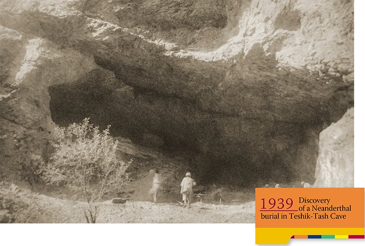 Teshik-Tash Cave. Archive of the Institute of Material Culture History (St. Petersburg)