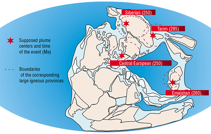 The action of mantle plumes generates large igneous provinces and unique ore deposits. In the Late Paleozoic and Early Mesozoic, Eurasia experienced the action of plumes of various ages: Siberian (250 Ma), Emeishan (260 Ma), Tarim (285 Ma), and Central European (295 Ma). Reconstruction 