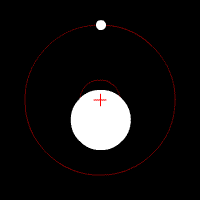 Движение компонентов двойной звезды; невидимый центр масс отмечен крестом. Анимация by User:Zhatt (Own work) [Public domain], via Wikimedia Commons