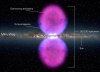 Открытия гамма-астрономии: «пузыри» в центре Млечного Пути – проделки темной материи?